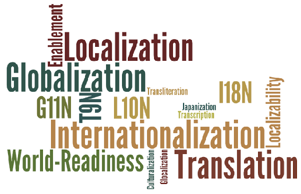 Audiovisual Translation